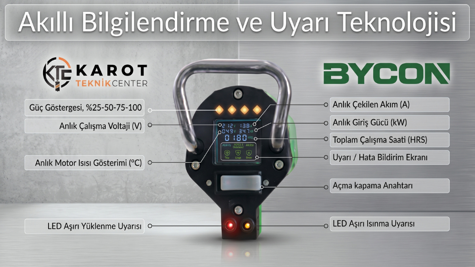 BYCON DMP-500 | 500mm Kapasiteli Ağır Hizmet Tipi Karot Makinesi Seti